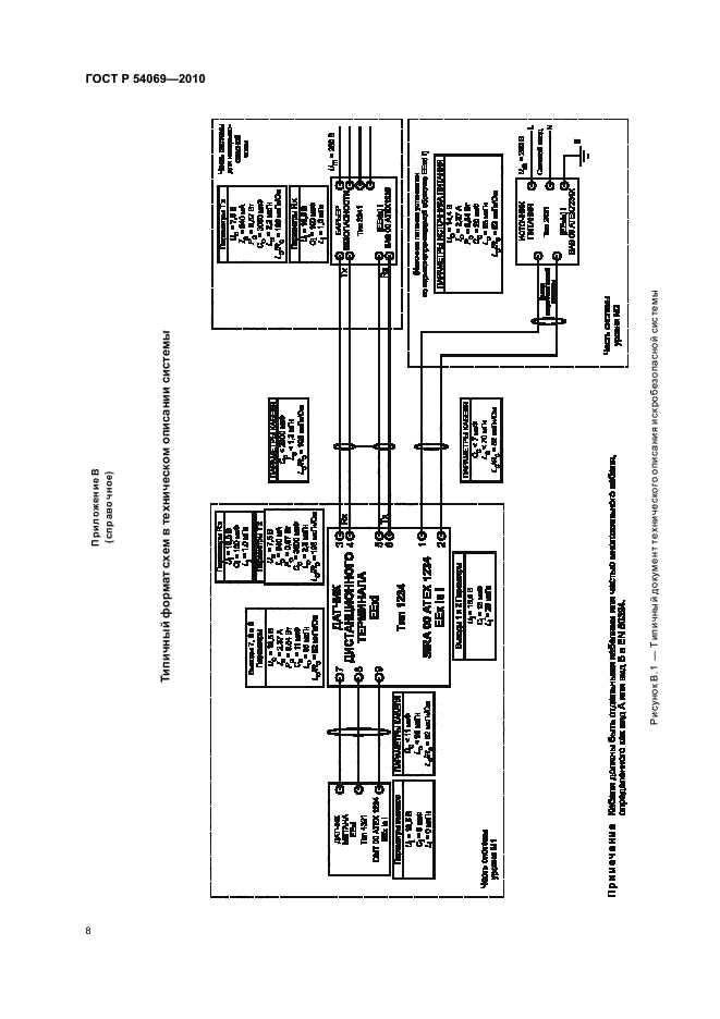   54069-2010,  12.