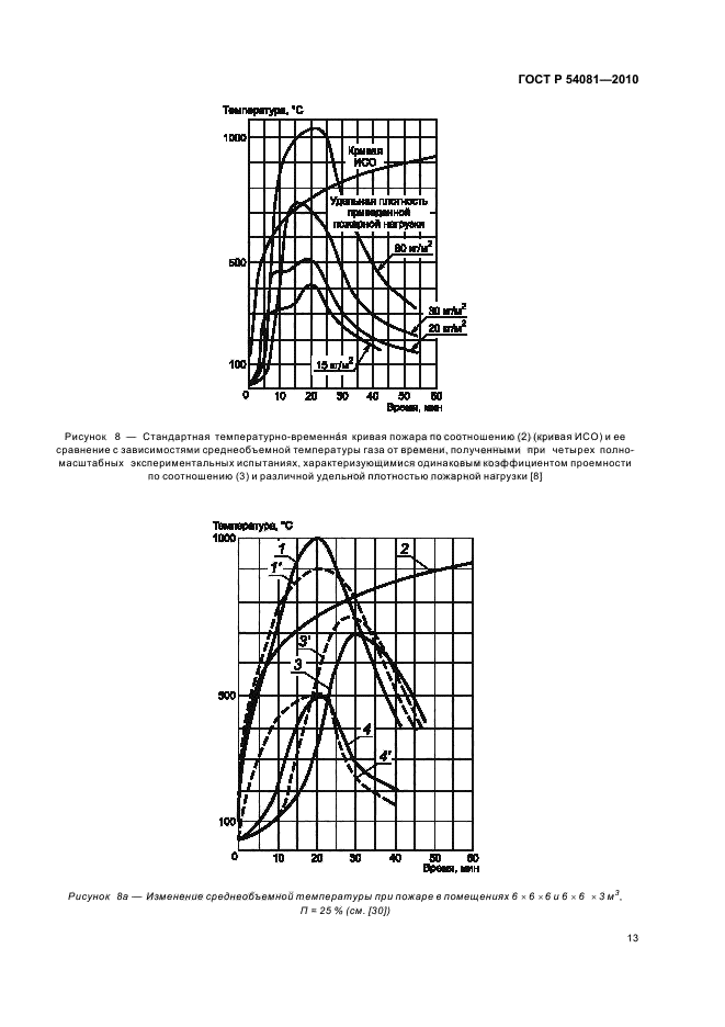   54081-2010,  17.