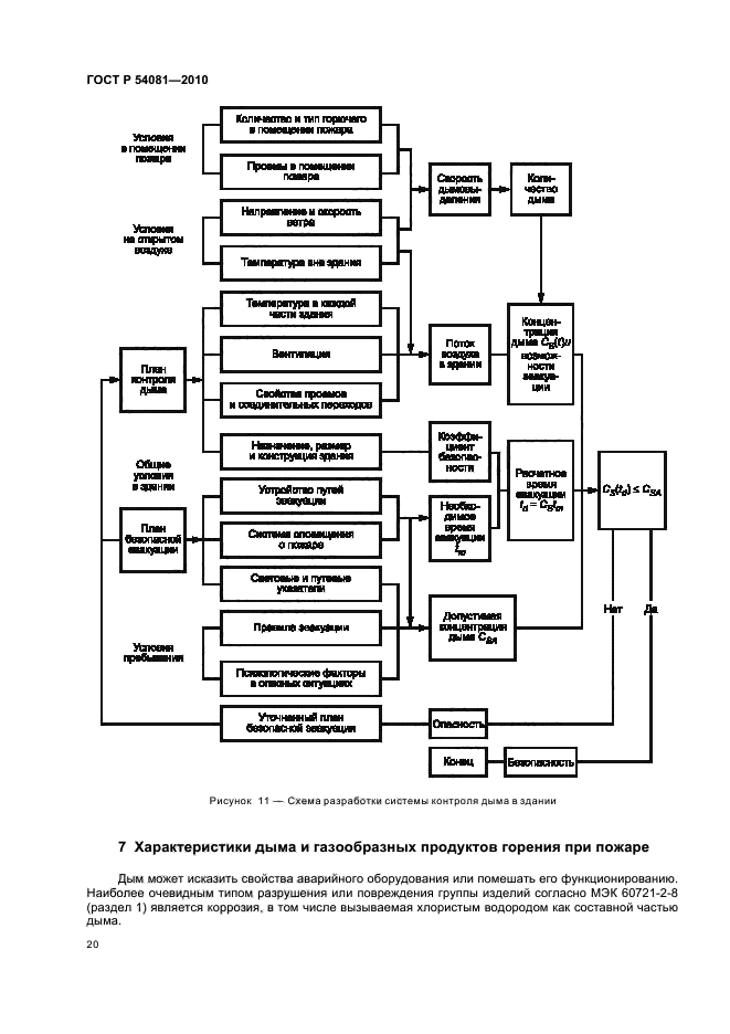 ГОСТ Р 54081-2010,  24.