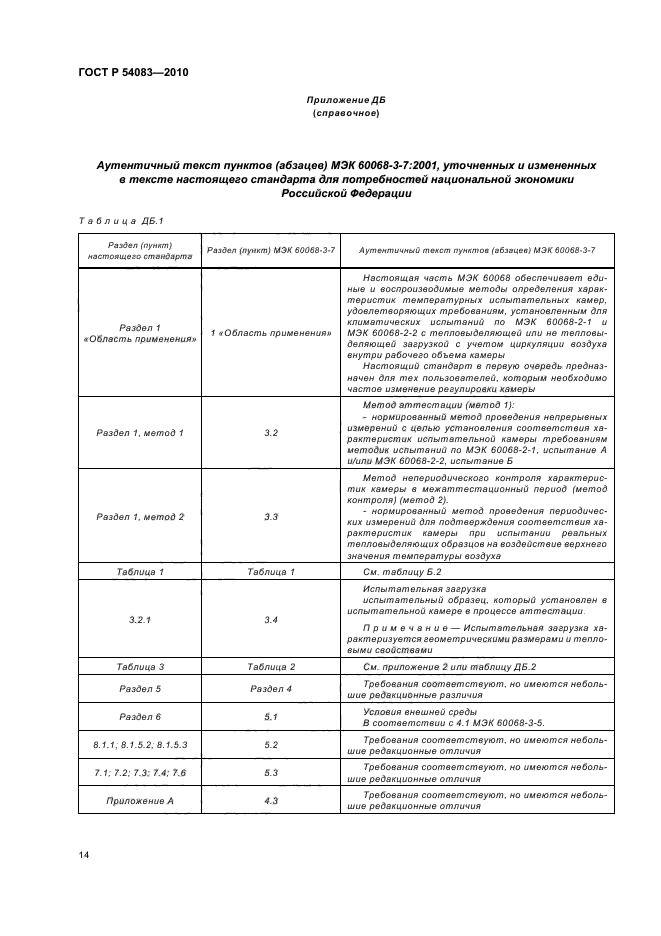 ГОСТ Р 54083-2010,  20.