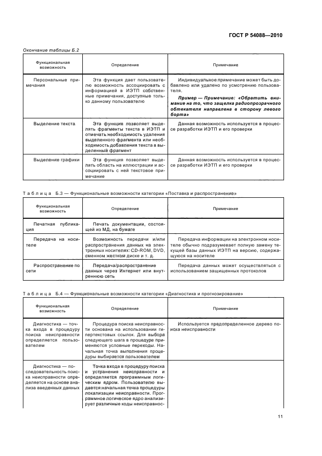 ГОСТ Р 54088-2010,  15.