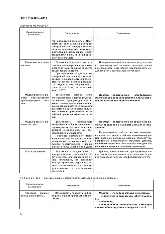 ГОСТ Р 54088-2010,  16.