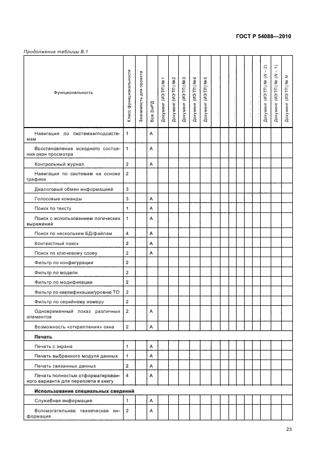 ГОСТ Р 54088-2010,  27.