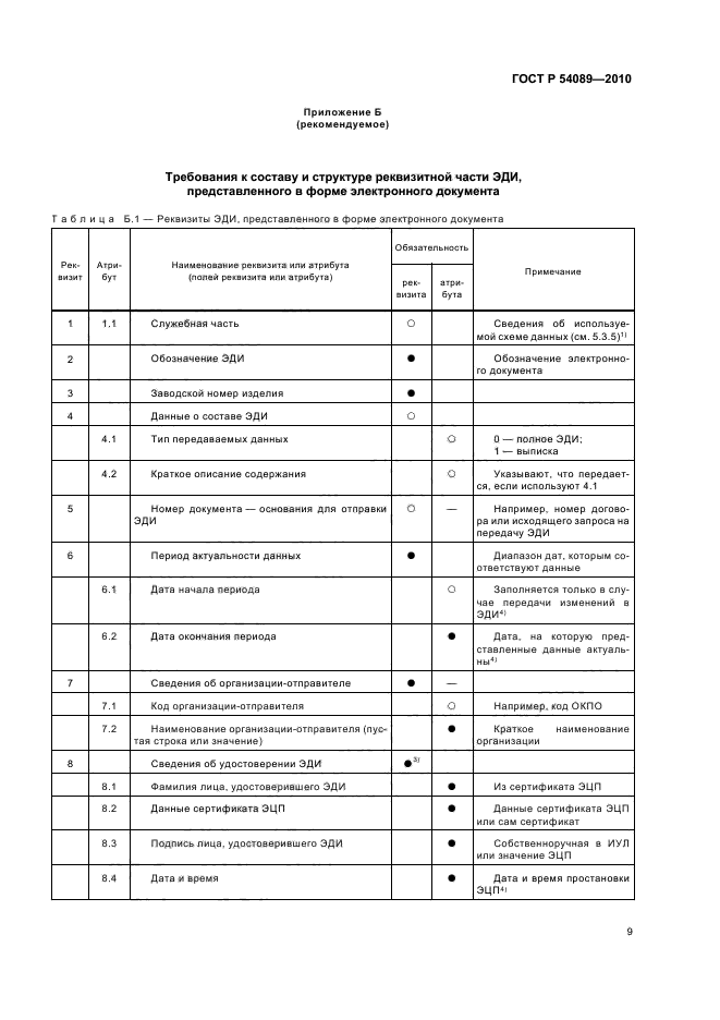 ГОСТ Р 54089-2010,  13.