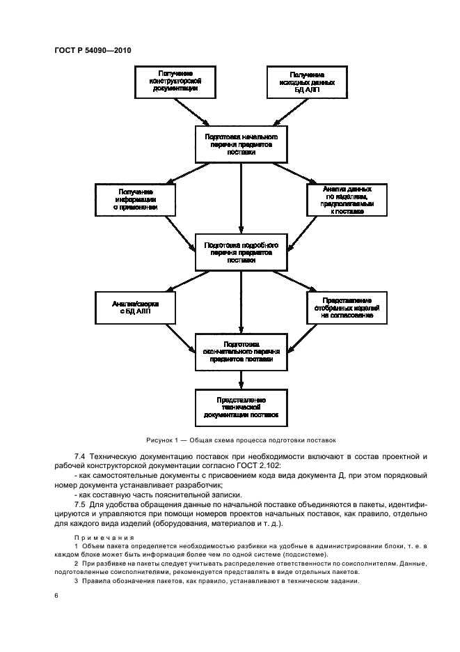 ГОСТ Р 54090-2010,  10.