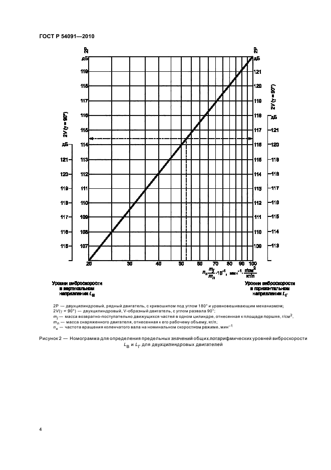   54091-2010,  8.