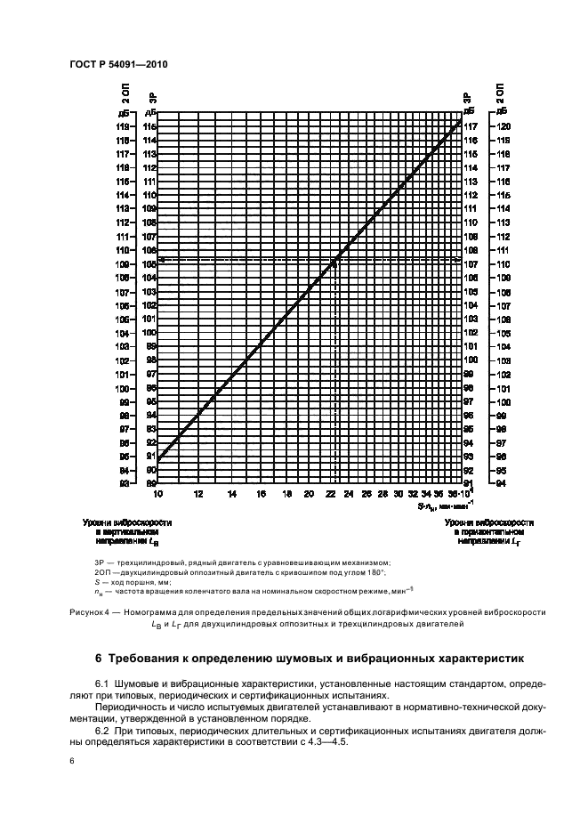   54091-2010,  10.