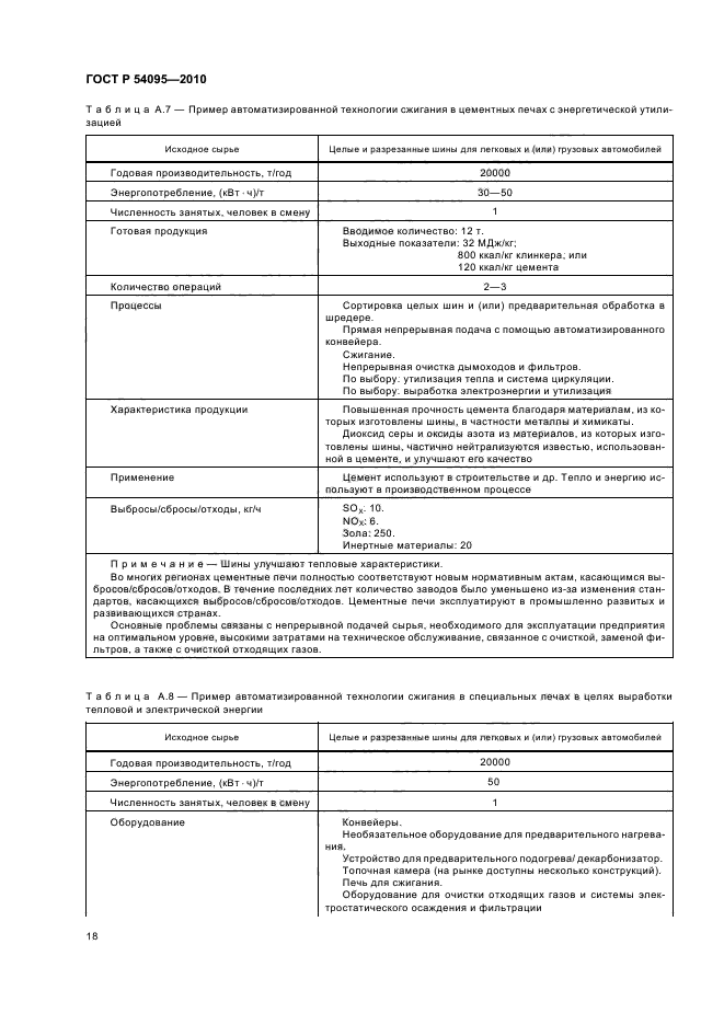 ГОСТ Р 54095-2010,  24.