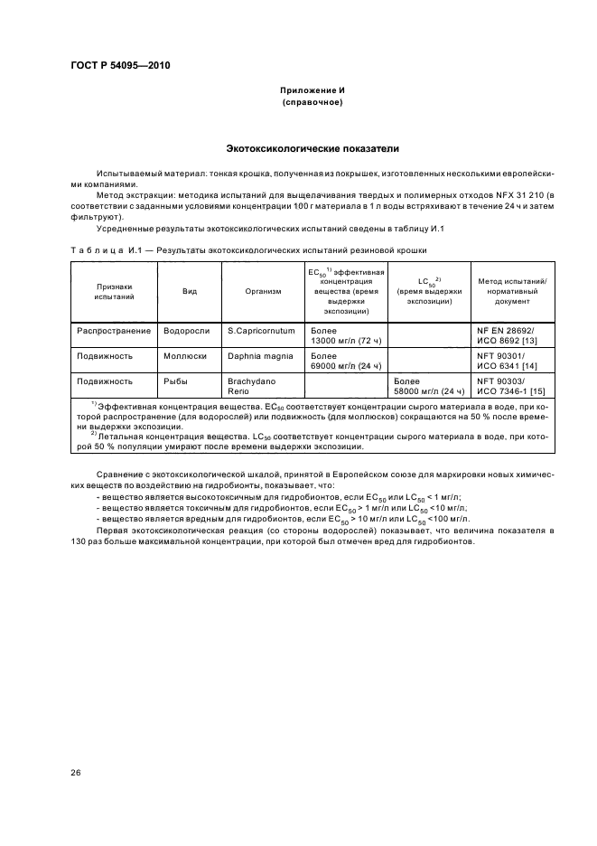 ГОСТ Р 54095-2010,  32.