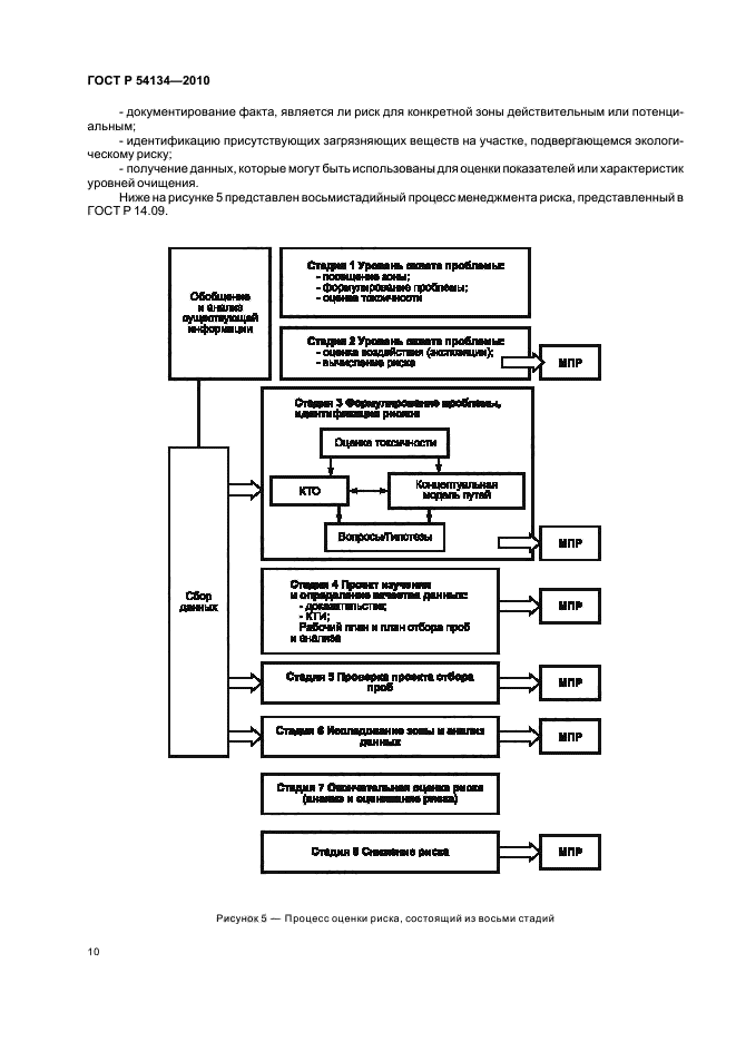 ГОСТ Р 54134-2010,  16.