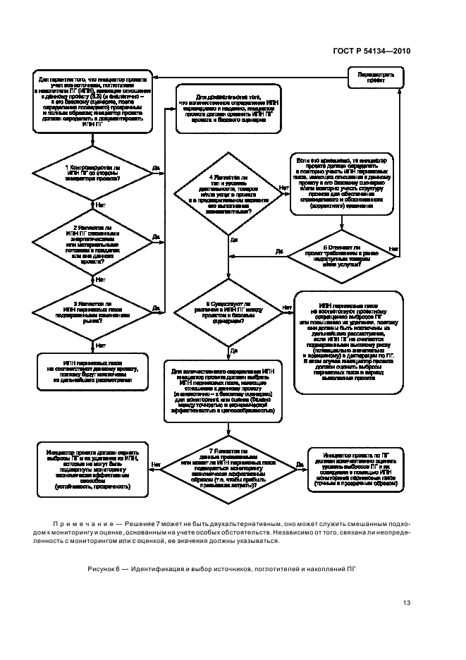 ГОСТ Р 54134-2010,  19.