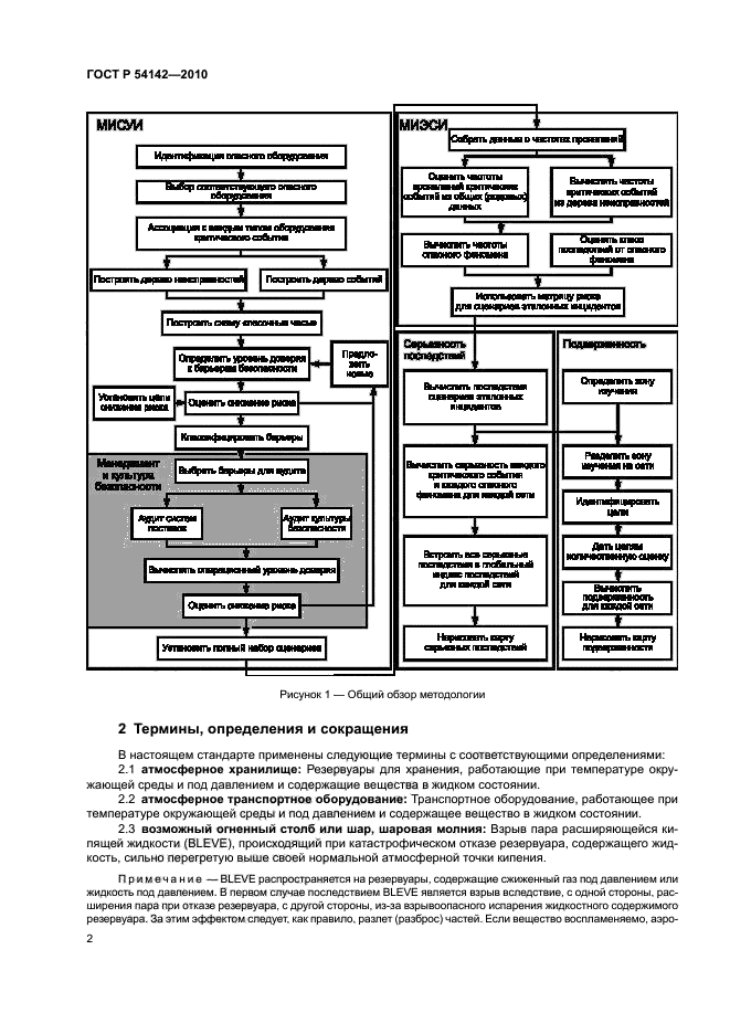 ГОСТ Р 54142-2010,  8.