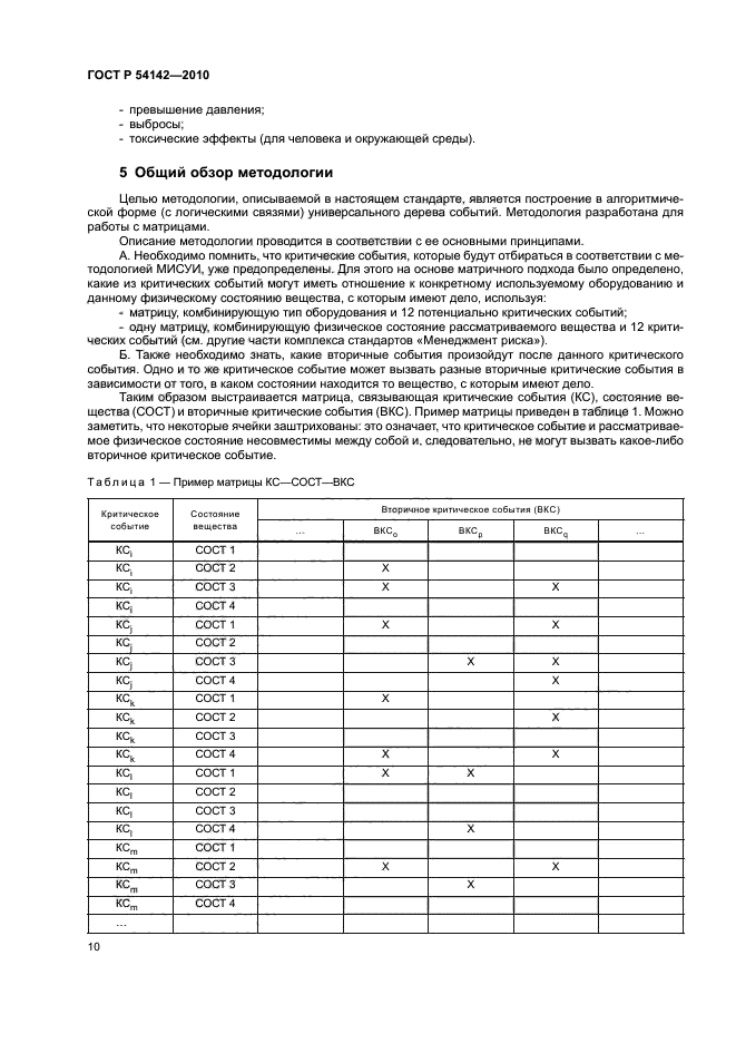 ГОСТ Р 54142-2010,  16.