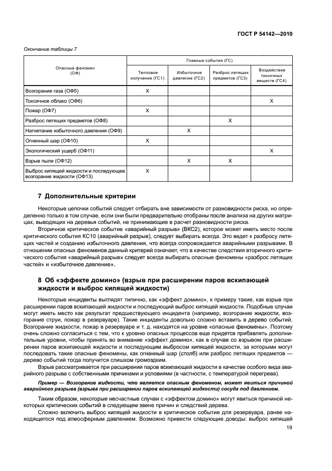 ГОСТ Р 54142-2010,  25.