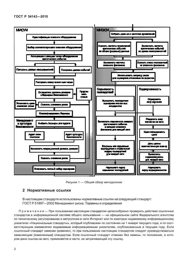 ГОСТ Р 54143-2010,  7.