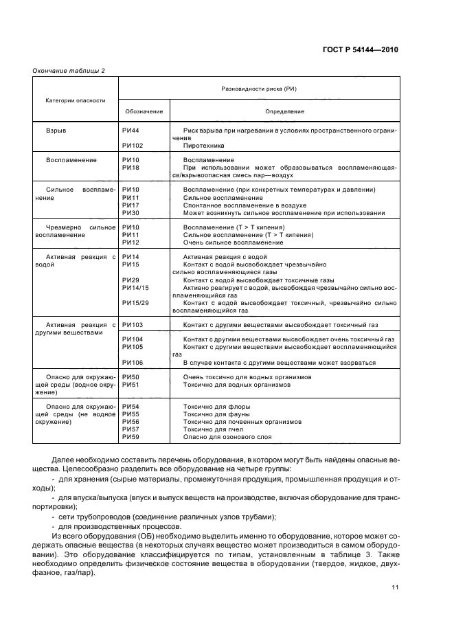 ГОСТ Р 54144-2010,  17.