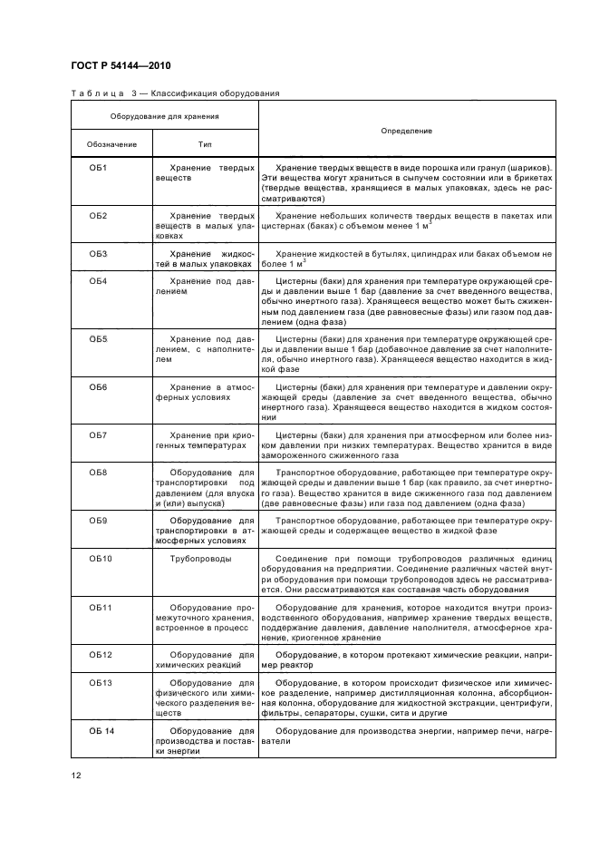 ГОСТ Р 54144-2010,  18.