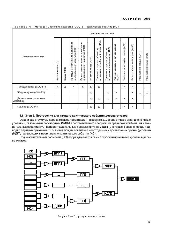 ГОСТ Р 54144-2010,  23.