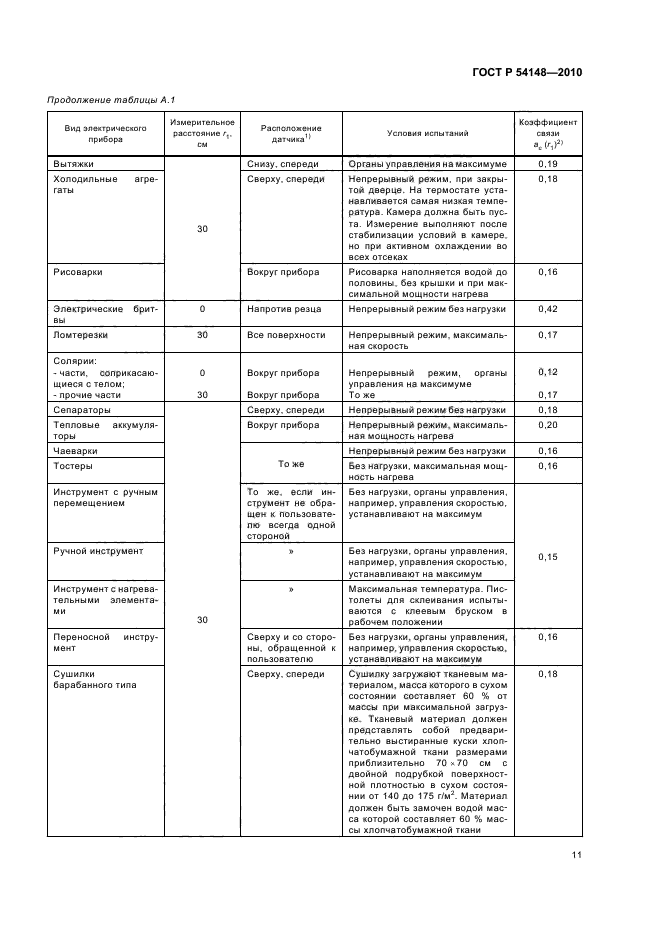 ГОСТ Р 54148-2010,  17.