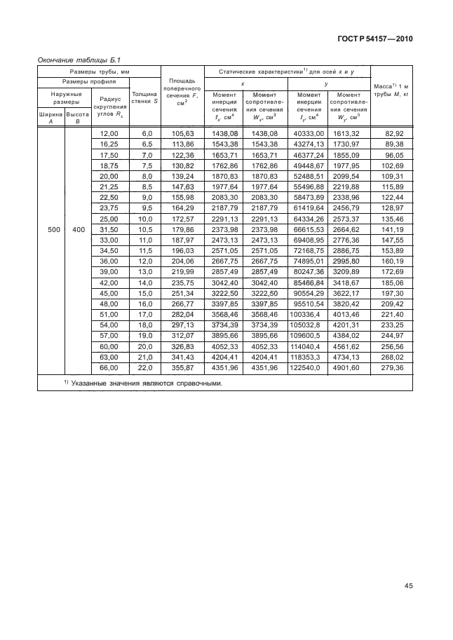 ГОСТ Р 54157-2010,  49.