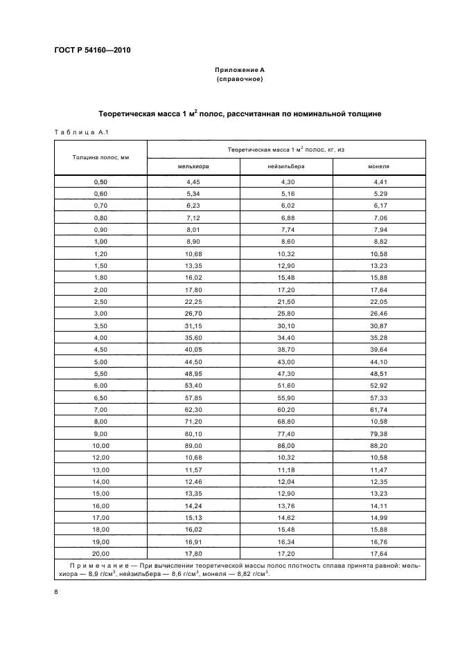 ГОСТ Р 54160-2010,  12.