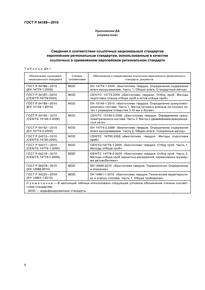 ГОСТ Р 54189-2010,  10.