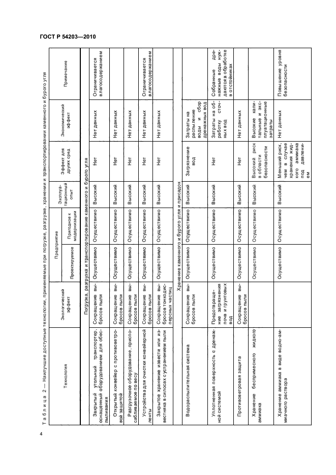 ГОСТ Р 54203-2010,  8.