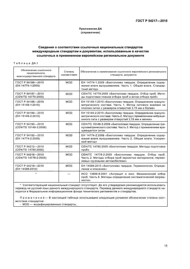 ГОСТ Р 54217-2010,  19.