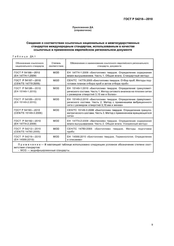 ГОСТ Р 54218-2010,  13.