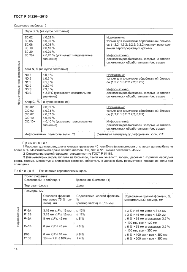 ГОСТ Р 54220-2010,  18.