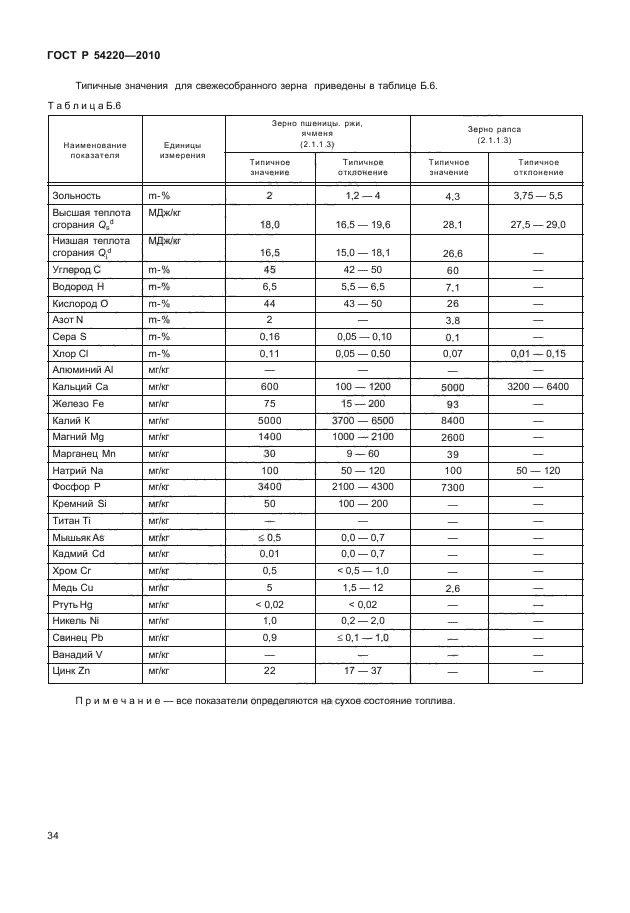 ГОСТ Р 54220-2010,  38.