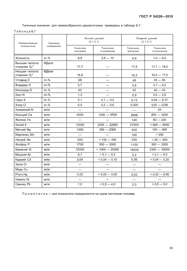 ГОСТ Р 54220-2010,  39.