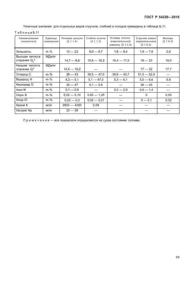 ГОСТ Р 54220-2010,  43.