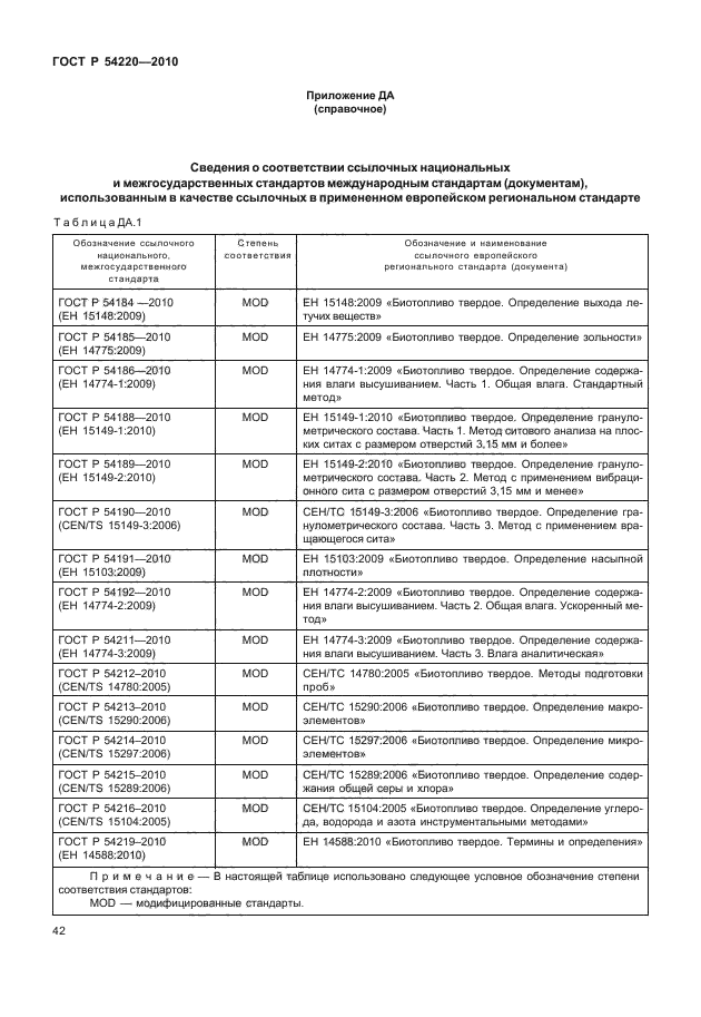 ГОСТ Р 54220-2010,  46.