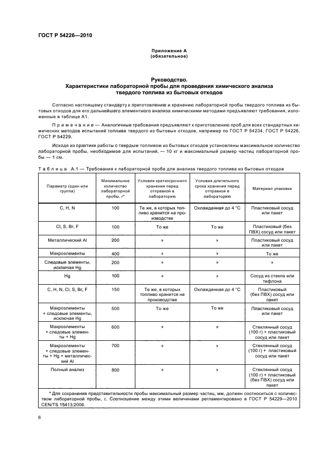 ГОСТ Р 54226-2010,  10.