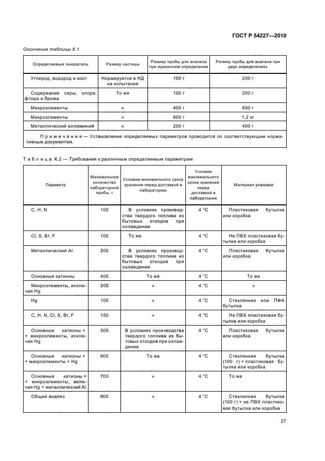 ГОСТ Р 54227-2010,  31.