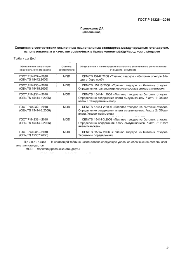 ГОСТ Р 54228-2010,  25.