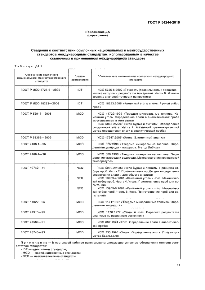 ГОСТ Р 54244-2010,  15.