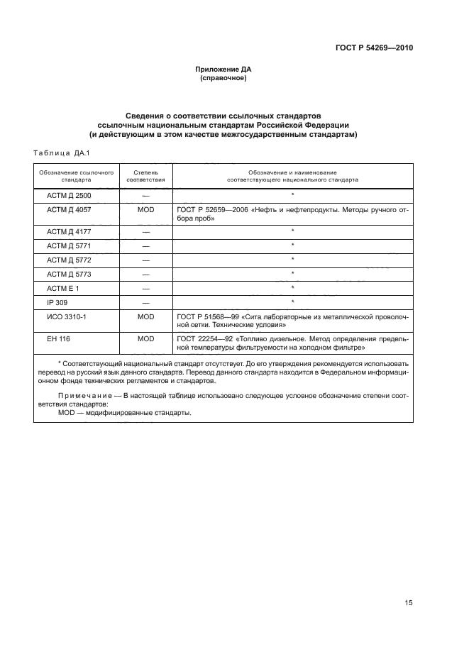 ГОСТ Р 54269-2010,  19.