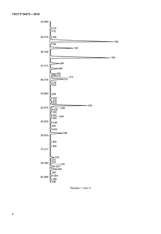 ГОСТ Р 54275-2010,  10.
