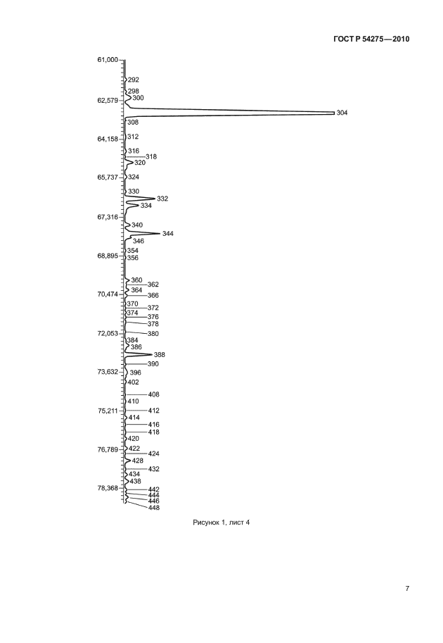 ГОСТ Р 54275-2010,  11.