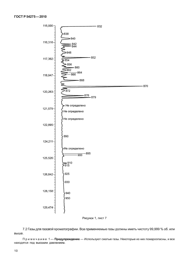 ГОСТ Р 54275-2010,  14.