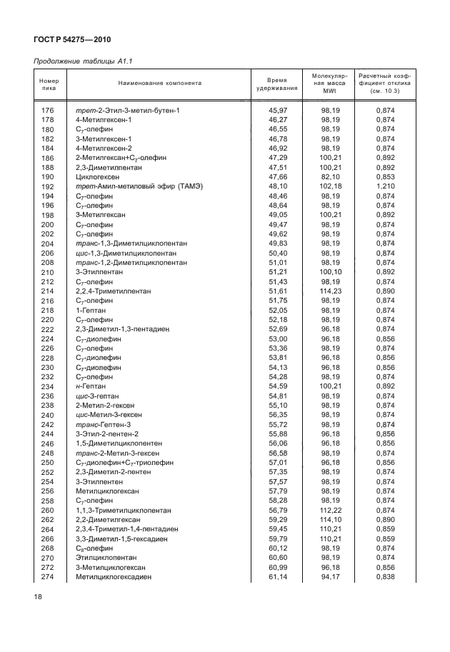 ГОСТ Р 54275-2010,  22.