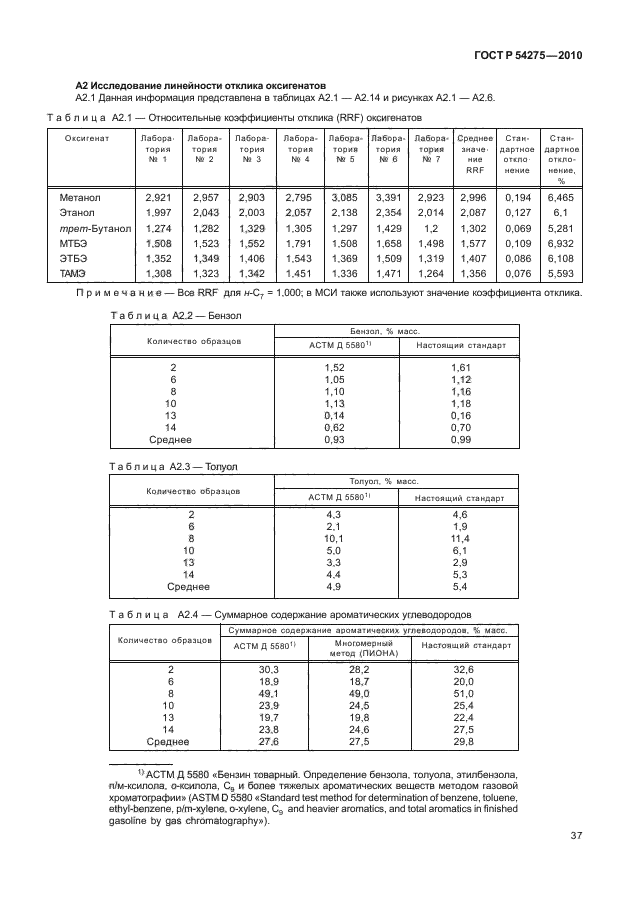 ГОСТ Р 54275-2010,  41.