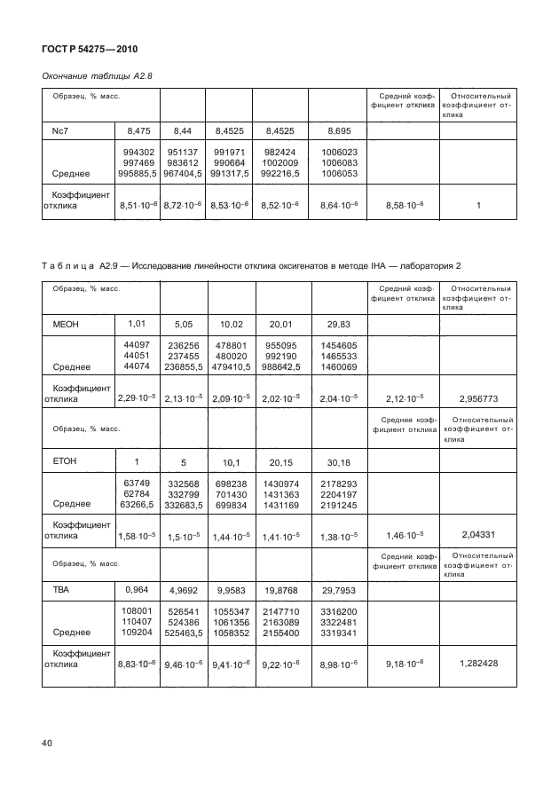 ГОСТ Р 54275-2010,  44.