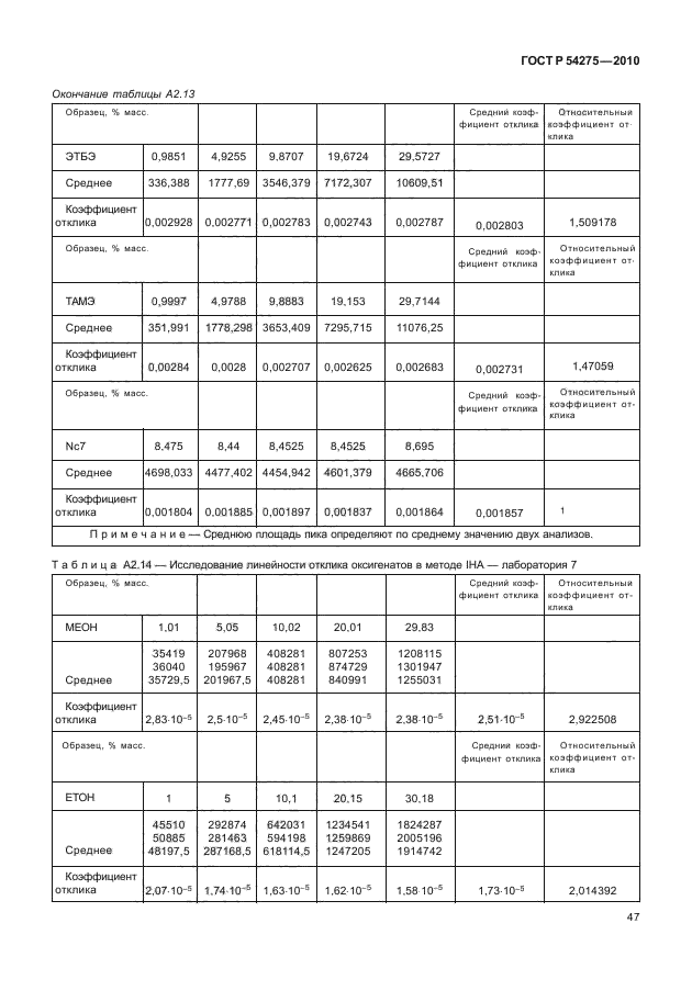 ГОСТ Р 54275-2010,  51.