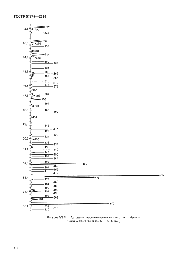 ГОСТ Р 54275-2010,  62.