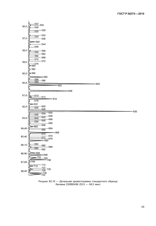 ГОСТ Р 54275-2010,  63.