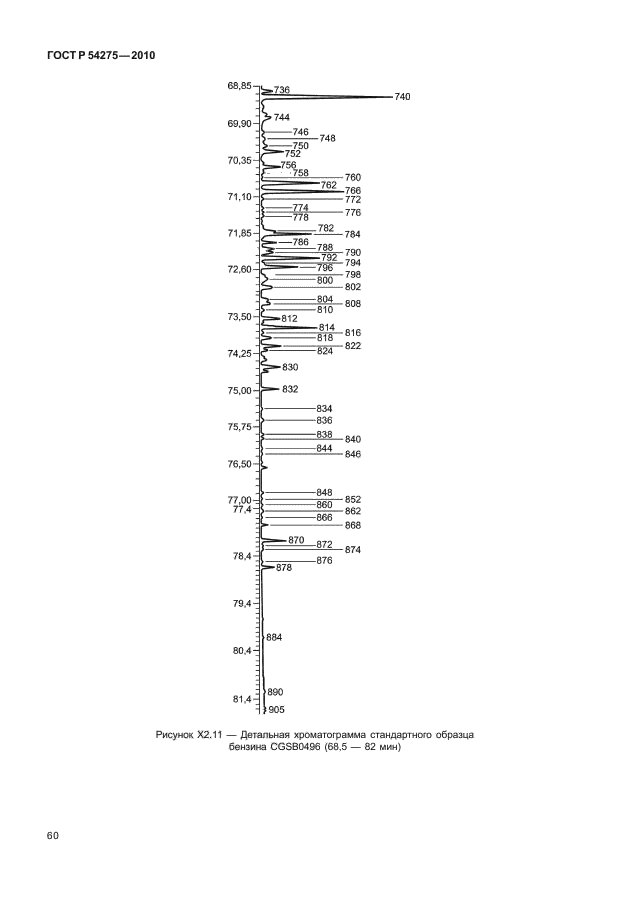 ГОСТ Р 54275-2010,  64.