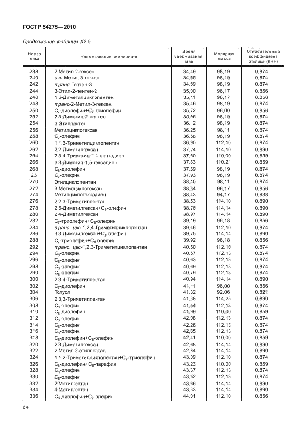 ГОСТ Р 54275-2010,  68.